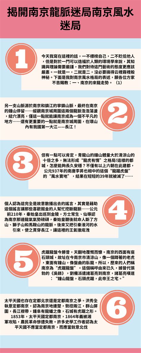 南京風水|【南京風水】揭開南京千年風水迷局，難解中國內地最詭異風水局。